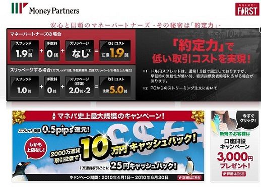 マネーパートナーズの現金還元キャンペーン