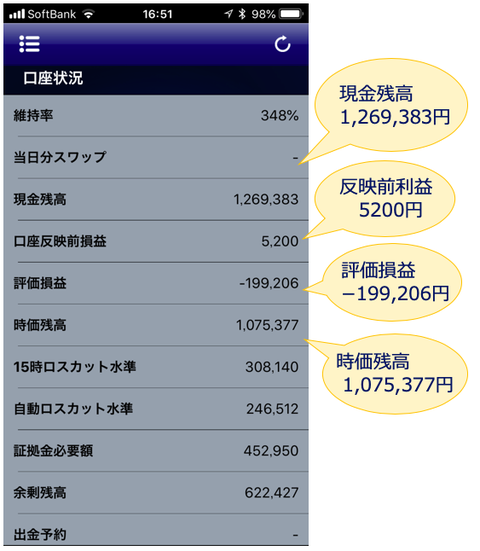 口座
