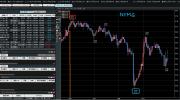 NYモーニングショット手法 11.25 FXプライム