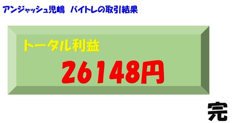 児嶋一哉がバイナリーオプションをやったら○○だった32