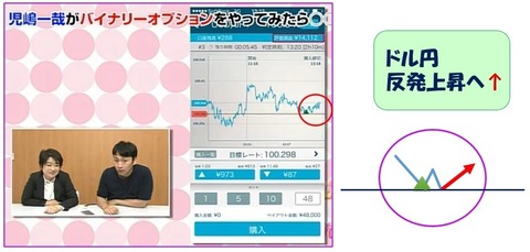 アンジャッシュ児島xバイトレ19
