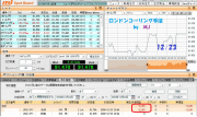 ロンドンコーリング手法　MJ 12.23　結果png