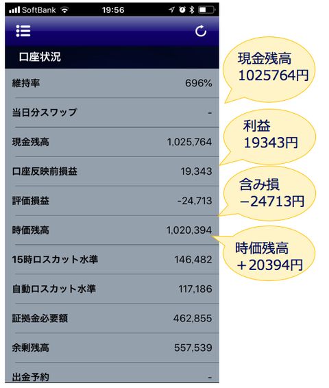 トラリピ口座