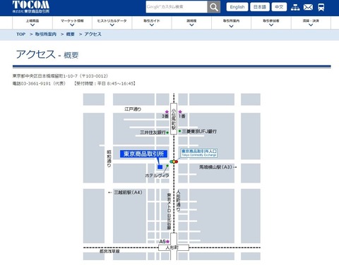TOCOM地図