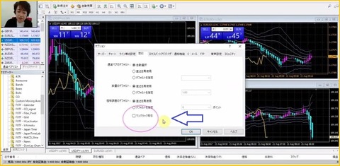 825MT4ワンクリック