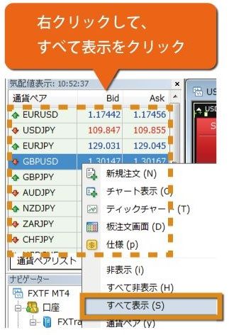 MT4すべて表示