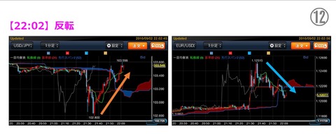 8月度米雇用統計3