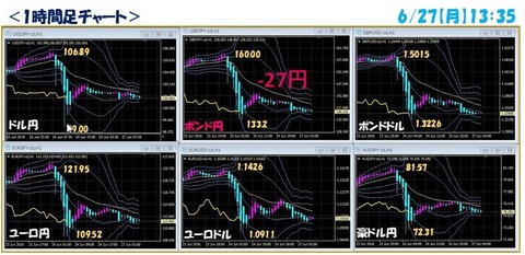 6月24日MT4Brexit1