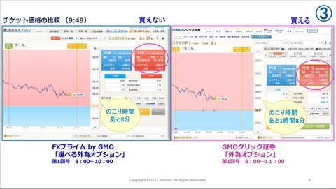 メルマガ講座プレミアムの価値2