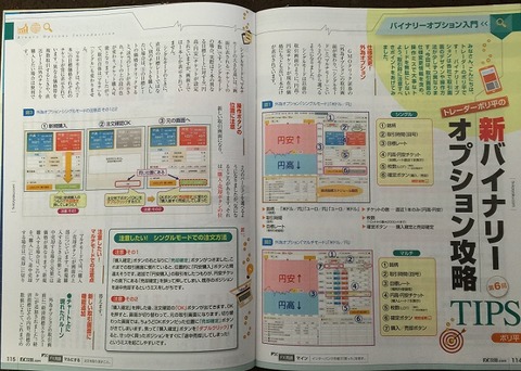 FX攻略7月号114-5
