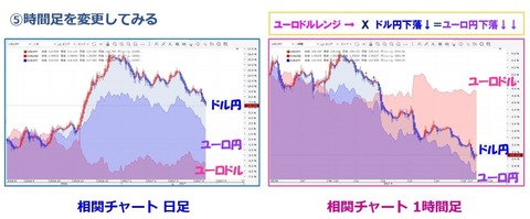 デューカスコピージャパン424セミナー資料