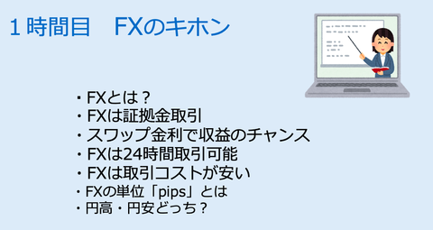 1時間目