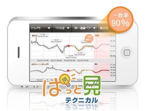 PRIMEアプリぱっと見テクニカル