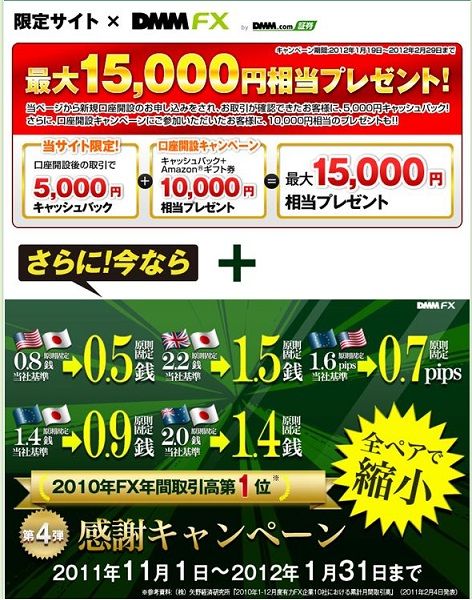 DMM FXタイアップキャンペーン