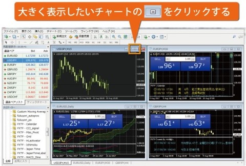 MT4拡大