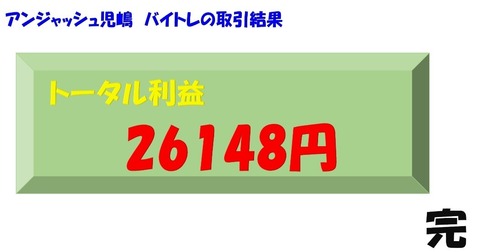 アンジャッシュ児島xバイトレ31
