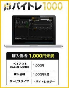 バイトレ1000図