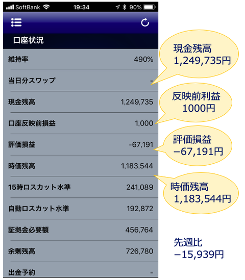 M2J口座