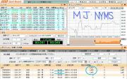 NYモーニングショット手法 MJ 11.9結果
