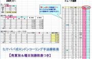 たけパパ式ロンドンコーリング手法勝敗表