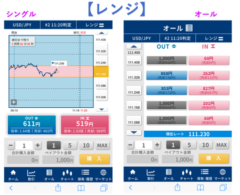レンジ