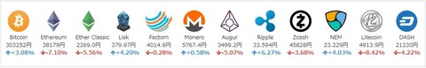 coincheck銘柄