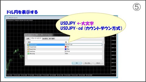 FXTF MT4って何が凄いの?5