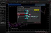 マネーパートナーズ Hyper speed nextでボリ平ドラゴン式ボリンジャーバンド