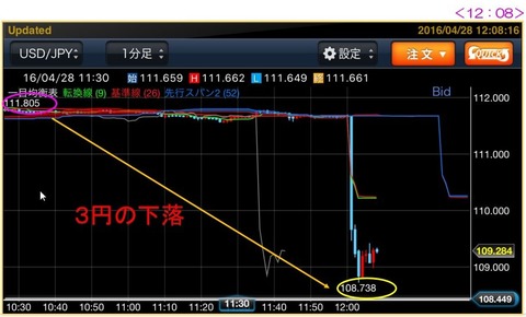 428日銀3