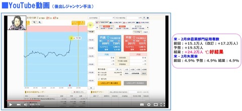 34米雇用統計2
