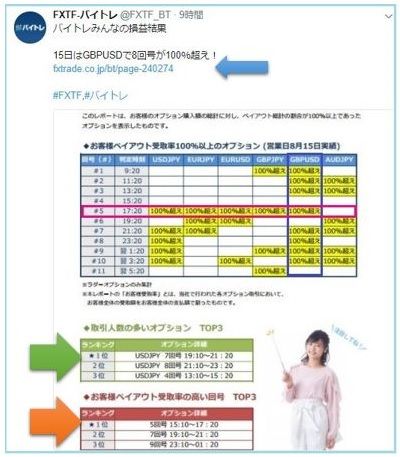 バイトレTWITTER2