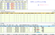NYモーニングショット手法 12.14 外為オンライン