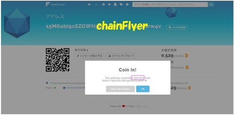 ビットコインの送付方法4jpg