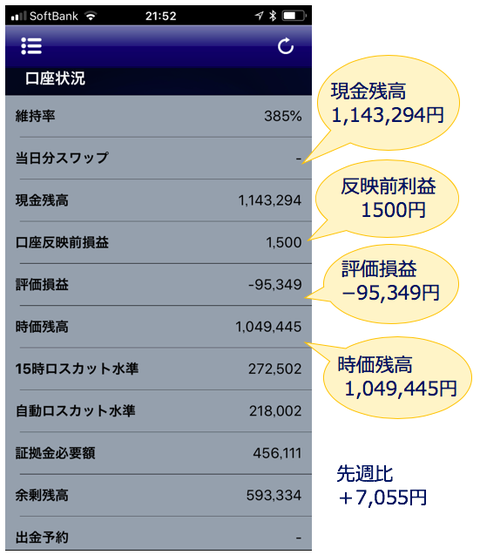 M2J口座