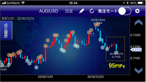 1214audusd
