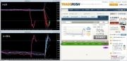 米雇用統計tradeRush6
