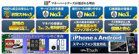 マネーパートナーズの選ばれる理由