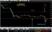 納得いかないLDNC11.13
