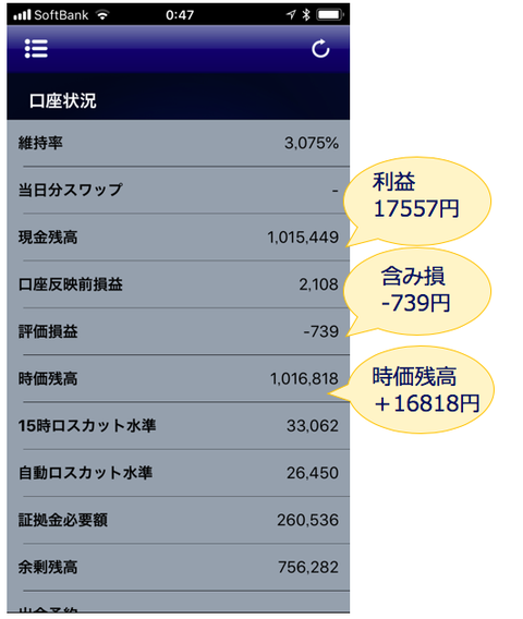 トラリピ口座