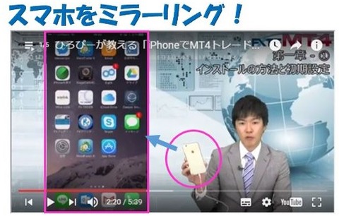 FXTFひろぴースマホセミナーMT4ミラーリング