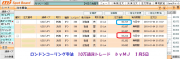 ロンドンコーリング手法　1.5　ＭＪ　10万通貨　300倍
