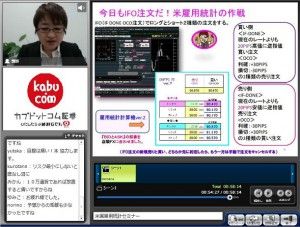カブドットコム証券FXトレーダーボリ平の雇用統計NIGHTS