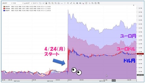 デューカスコピージャパン424セミナー資料窓明け