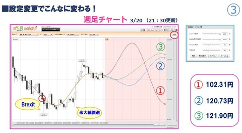 夜トレ324ぱっと見テクニカル2