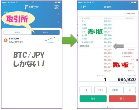 1126bitflyerスマホ取引所1