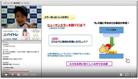 ヒューマンエラー