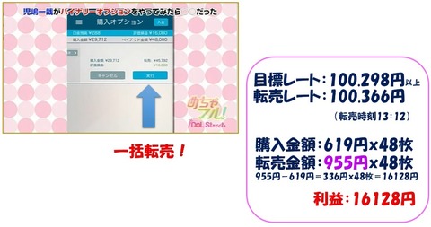 児嶋一哉がバイナリーオプションをやったら○○だった22