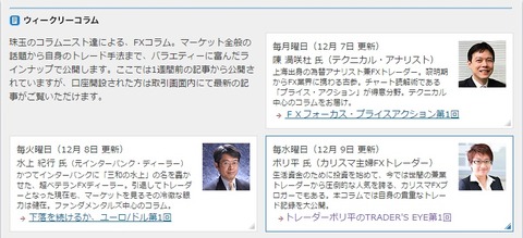マネックスFXコラム水曜日