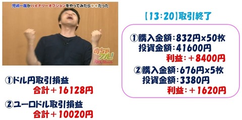 アンジャッシュ児島xバイトレ30