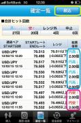 外為OP確定一覧